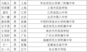 44名学子被中科大少年班录取：江苏最多